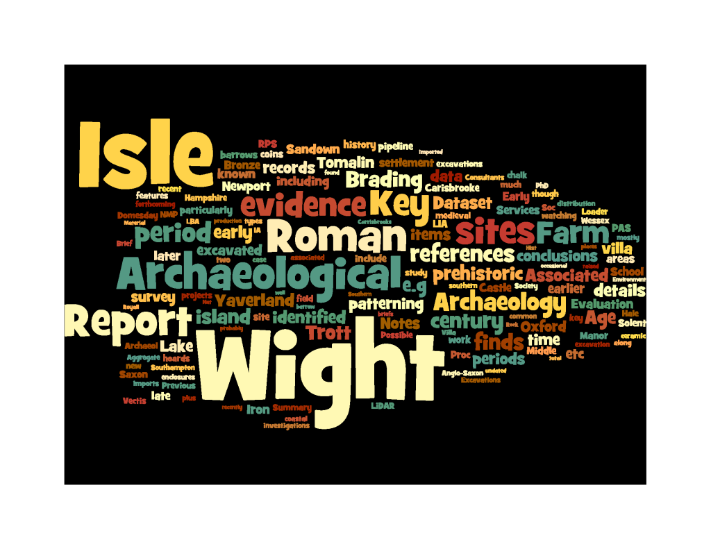 Isle of Wight evidence summary sheet tagcloud